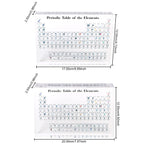 Kids Teaching Tool Crystal Chemical Element Display Periodic Table Of Elements Acrylic Periodic Table Display