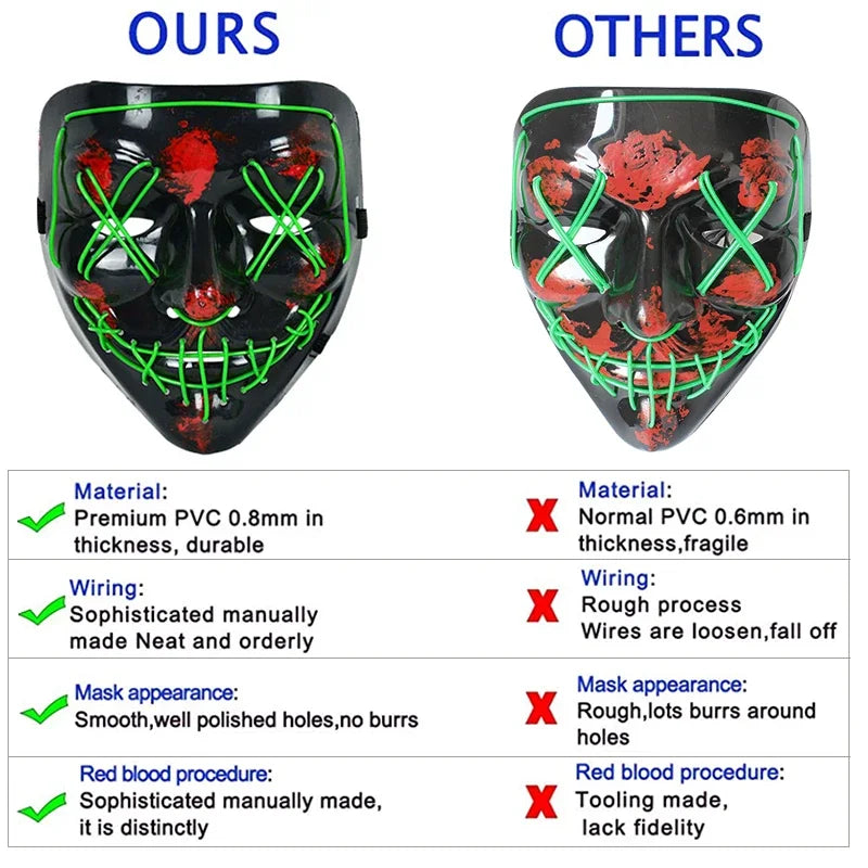 LED Halloween Mask Luminous Glow in The Dark Mascaras Halloween Party Costume Cosplay Masques Light Horror Props Neon Masquerade