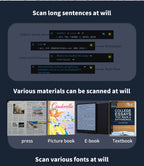 Offline Translation Pen For Teacher Student Dictionary English Intelligent Scanning Point Reading 123 Languages Translator Pen