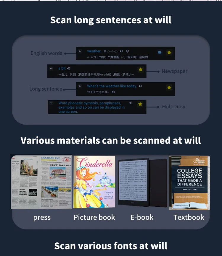 Offline Translation Pen For Teacher Student Dictionary English Intelligent Scanning Point Reading 123 Languages Translator Pen