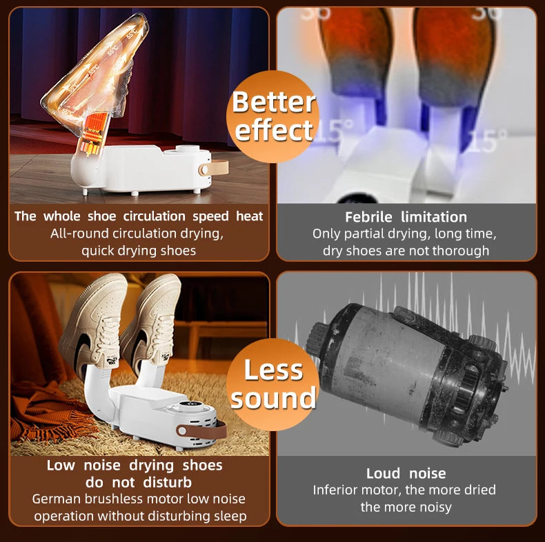 Portable Electric Shoe Dryer Adjustable Shoe and Boot Dryer With Intelligent Timer Foldable Shoe and Boot Dryer Shoe Drying Mach
