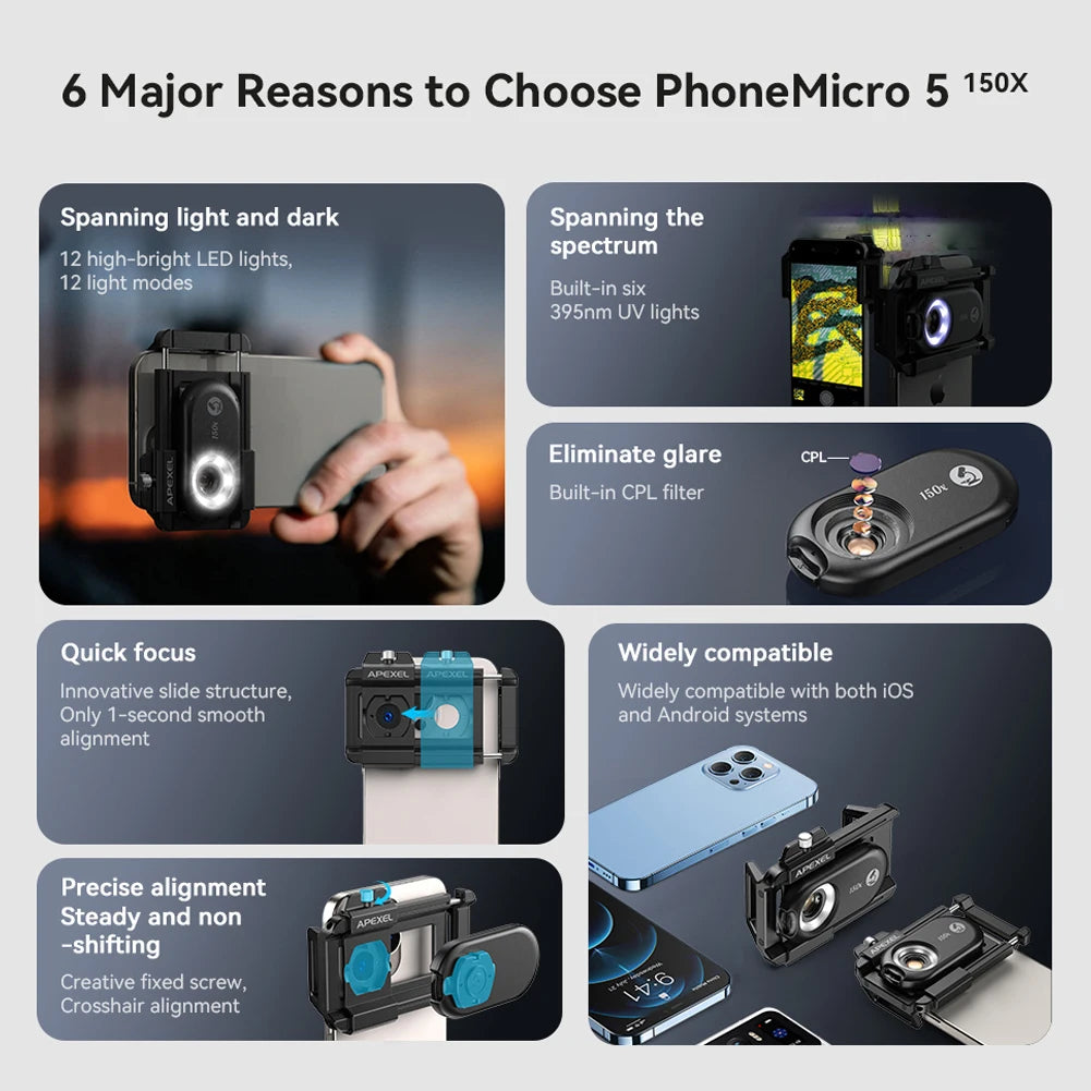 Digital 200X Microscope Lens mini Portable Lenses With LED Fill Lights CPL Filter Phone Adapter For iPhone Android Phones