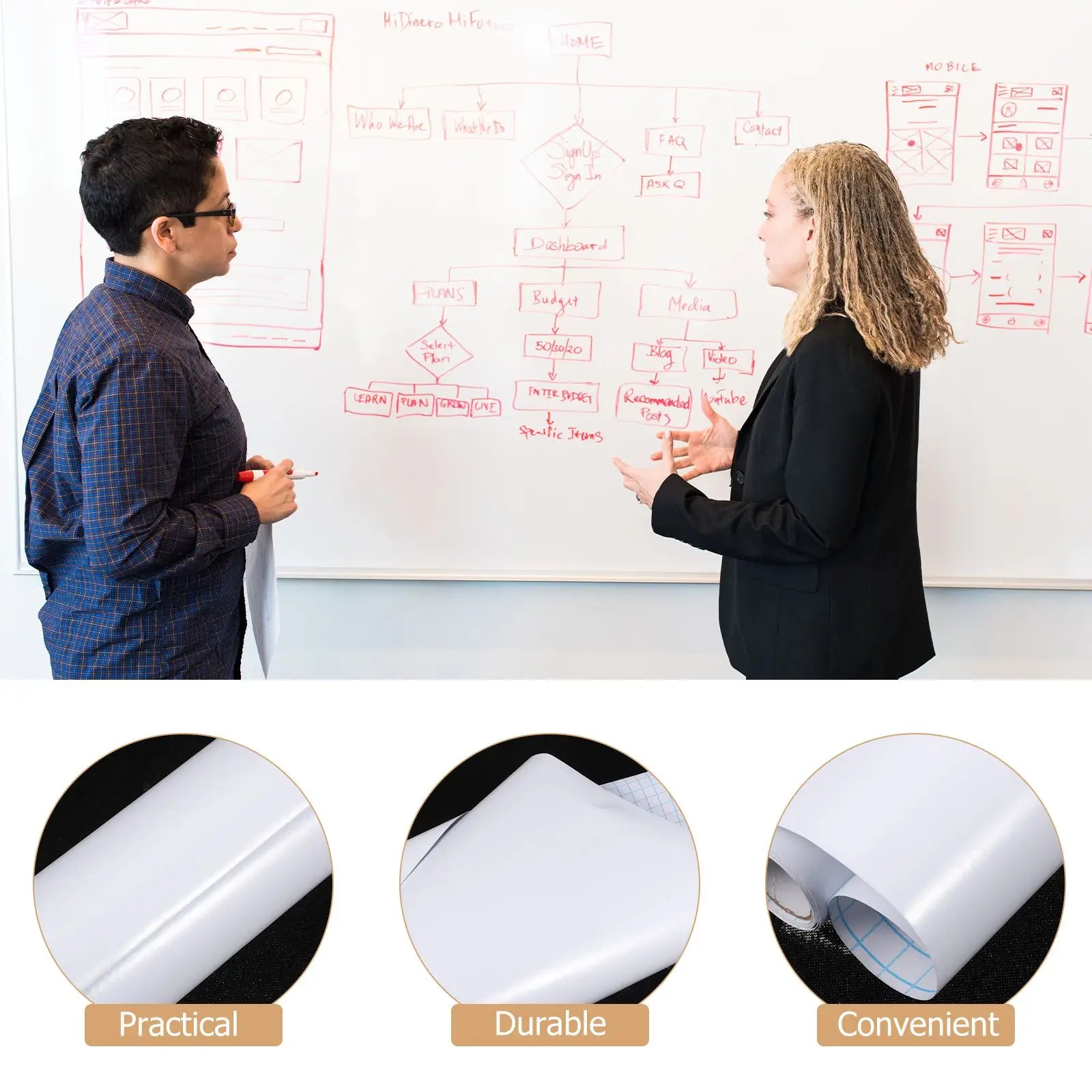 Whiteboard Stickers Office Erasable Teaching Wall Adhesive Blackboard Whiteboard Graffiti Education Whiteboard Sticker 45x100cm