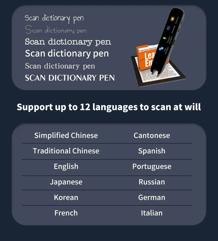 Offline Translation Pen For Teacher Student Dictionary English Intelligent Scanning Point Reading 123 Languages Translator Pen