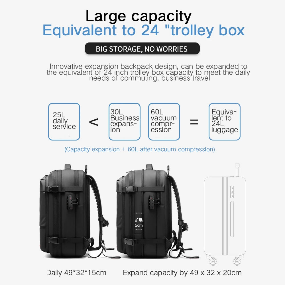 3Pcs Travel Vacuum Compression Backpack 17 inch Laptop Business Backpack Large Capacity Expanded Backpack With Anti-theft Lock
