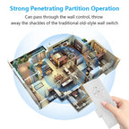 Smart Phone Infrared Transmitter Universal Mini Remote Controller Replacement for iOS Smartphone TV Air Conditioner Fan Camera