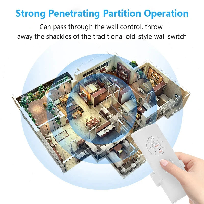 Smart Phone Infrared Transmitter Universal Mini Remote Controller Replacement for iOS Smartphone TV Air Conditioner Fan Camera