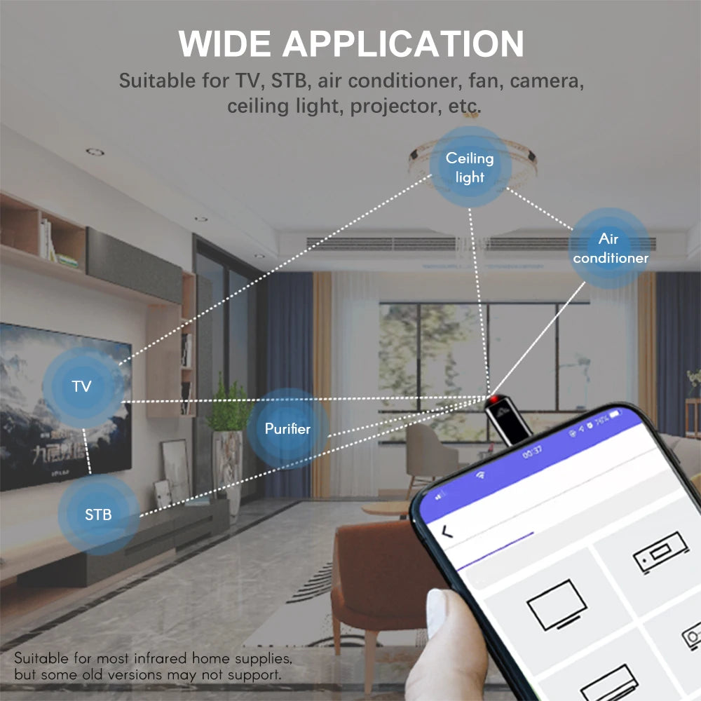 Smart Phone Infrared Transmitter Universal Mini Remote Controller Replacement for iOS Smartphone TV Air Conditioner Fan Camera