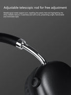 Headphone, ANC noise reduction, dual mode design, chip 5.4, stereo surround sound, button control, long endurance headphone