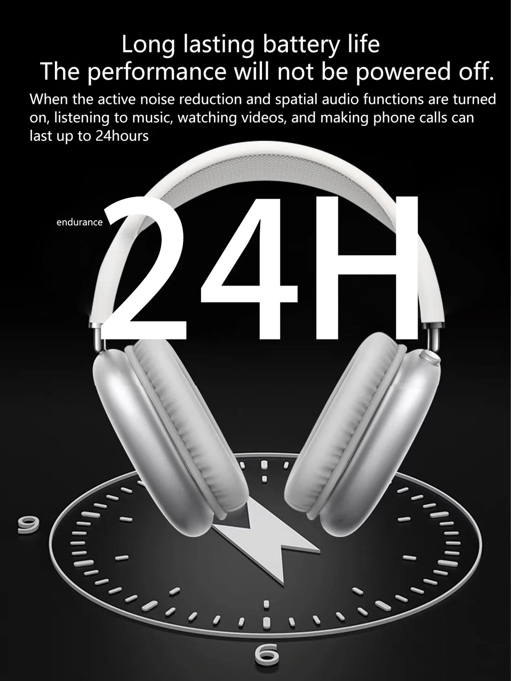 Headphone, ANC noise reduction, dual mode design, chip 5.4, stereo surround sound, button control, long endurance headphone