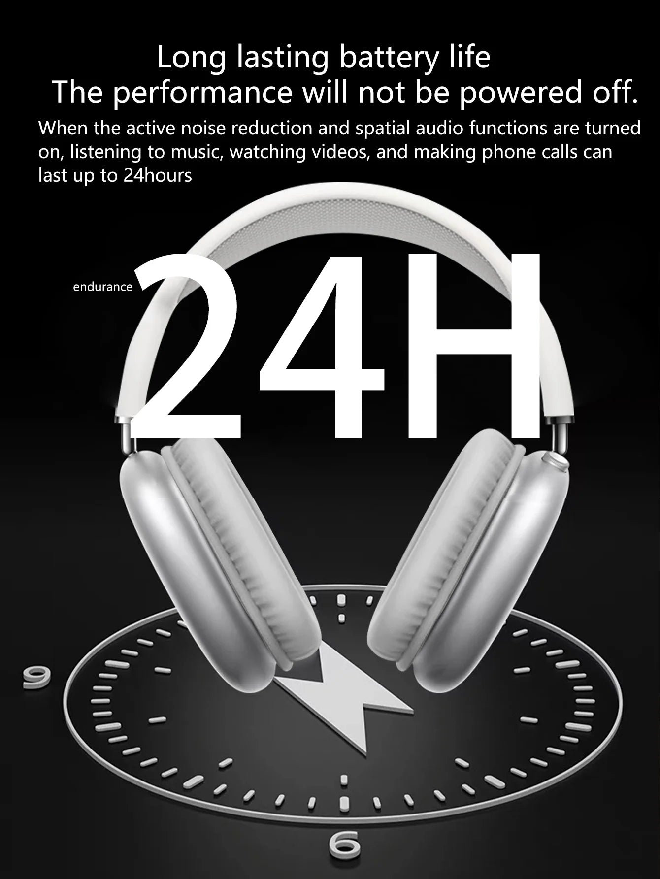 Headphone, ANC noise reduction, dual mode design, chip 5.4, stereo surround sound, button control, long endurance headphone